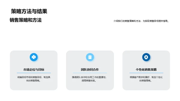 销售之道