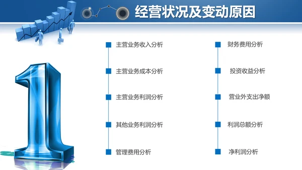 蓝色2019年度财务数据分析报告PPT