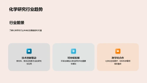 年度化学研究盘点