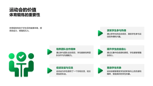 有效策划运动会PPT模板