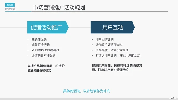 大数据市场营销推广方案PPT模板