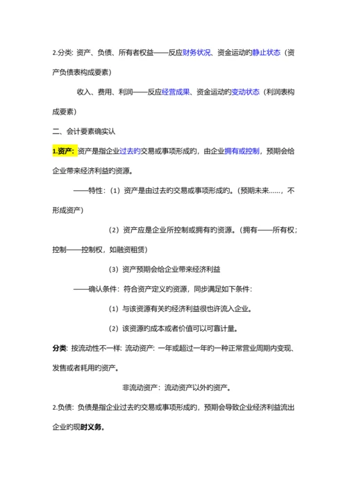 2023年会计从业资格基础.docx