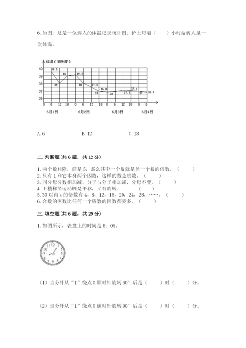 人教版五年级下学期数学期末测试卷【轻巧夺冠】.docx