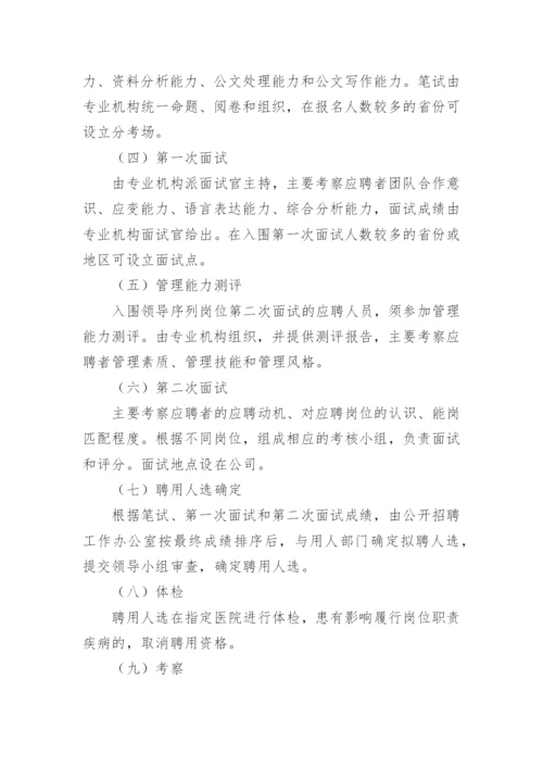 人力资源招聘方案_1.docx