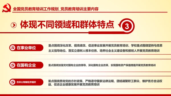 党员教育培训工作规划解读党政党课党建