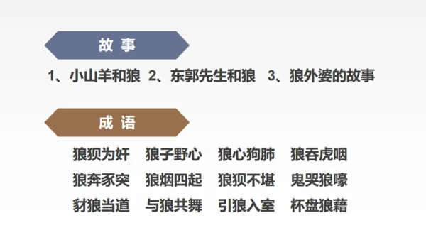 蒲松龄《狼》语文教学通用PPT教学课件