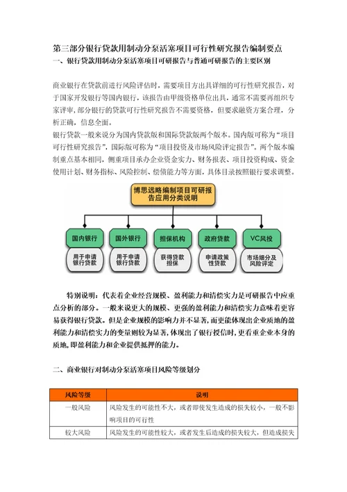 用于银行贷款制动分泵活塞项目可行性研究报告甲级资质专家答疑编制方案