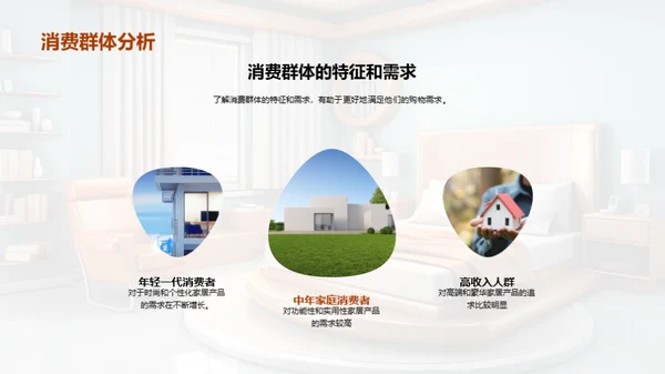 家居行业半年回顾