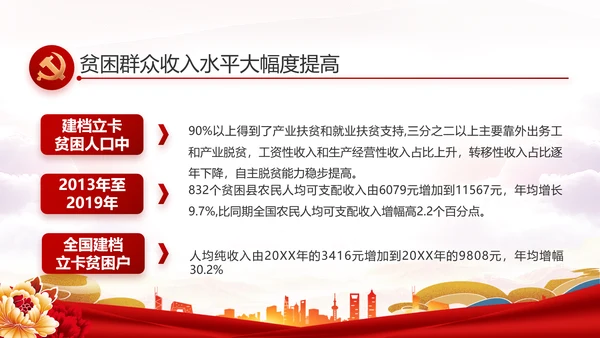 红色安定区脱贫攻坚精神年年终总结PPT动态模板