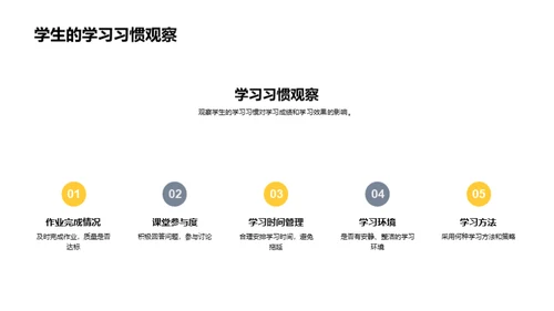 初一学期总结与展望