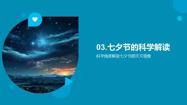 七夕星空的科学密码