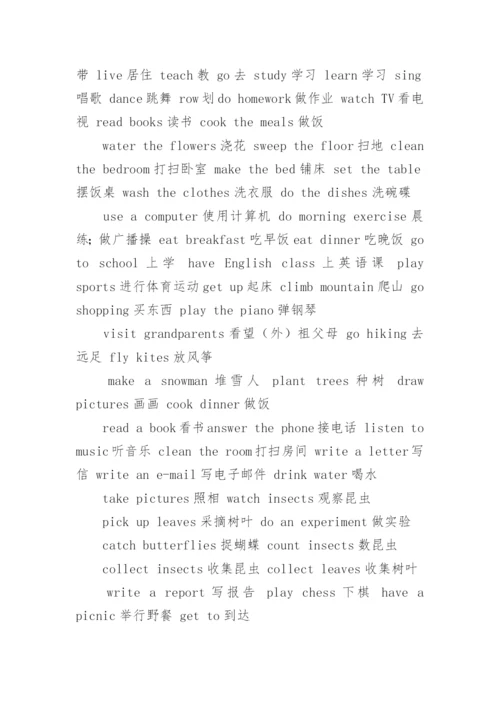 初中一年级英语单词分类.docx