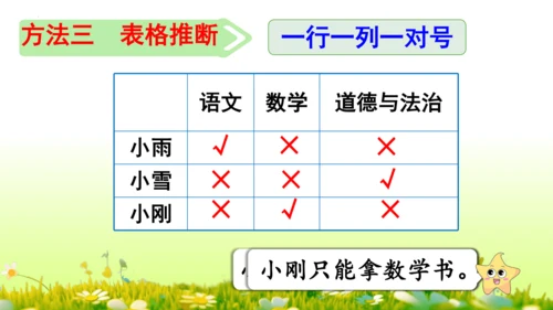 9  数学广角——推理（课件）-数学人教版二年级下册(共63张PPT)