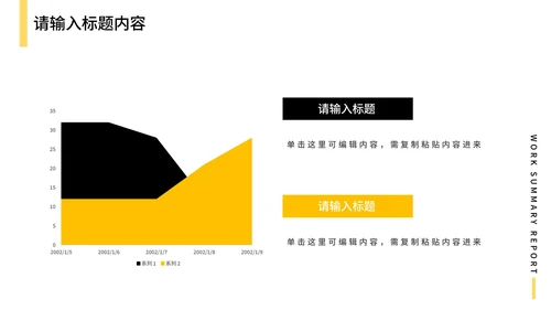 嫩黄简约工作总结汇报PPT模板