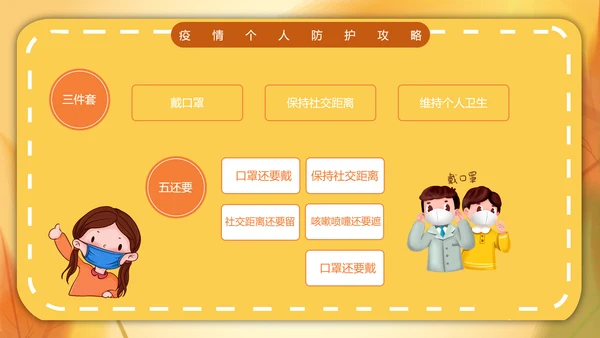 一期去秋游旅行攻略PPT模板