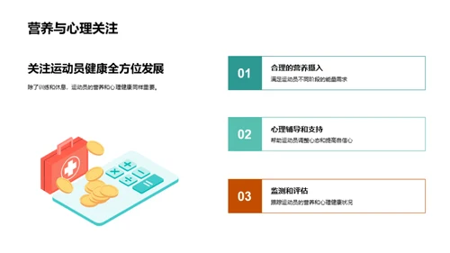 运动伤害全防控