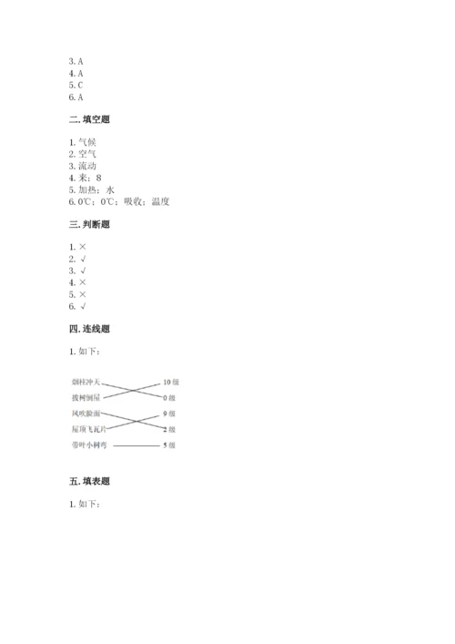 教科版三年级上册科学期末测试卷（重点）.docx