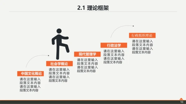 复旦大学论文答辩PPT模板