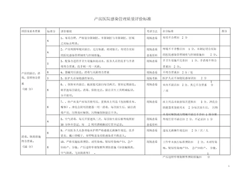 产房医院感染管理质量评价标准