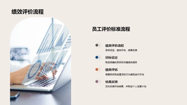 卓越之路