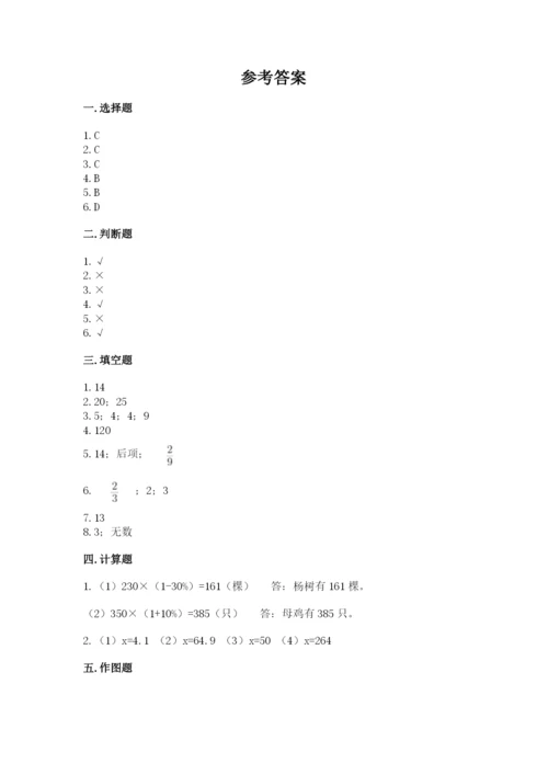 肥东县六年级下册数学期末测试卷精品加答案.docx