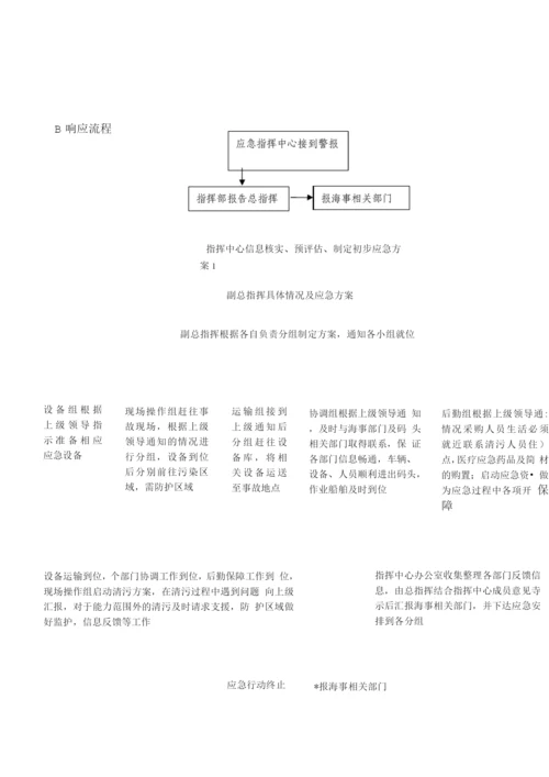 船舶溢油应急及清污管理维护方案.docx