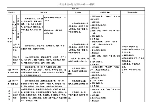 大班幼儿体能运动发展体系