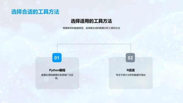 医疗数据分析培训PPT模板