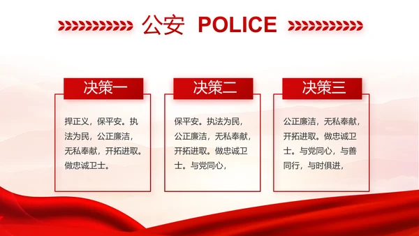 红色大气公安人民警察工作总结汇报动态PPT