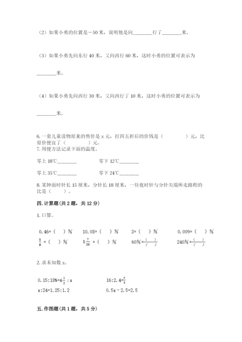 小学六年级下册数学期末卷附答案（考试直接用）.docx