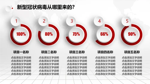 风雨同舟防疫新冠肺炎教学解读通用PPT课件