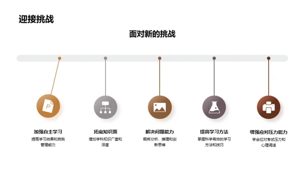 初二新学期导航