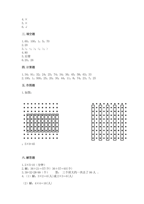 人教版二年级上册数学期末测试卷（巩固）word版.docx