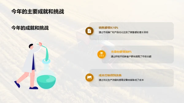 农机业务：增长与未来