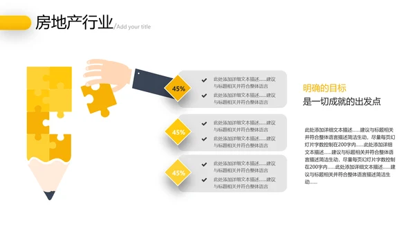 2021大气欧美创意设计房地产行业营销策划销售工作汇报PPT