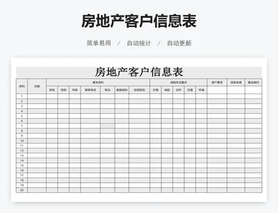 房地产客户信息表