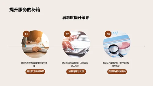 人资部门年度总结