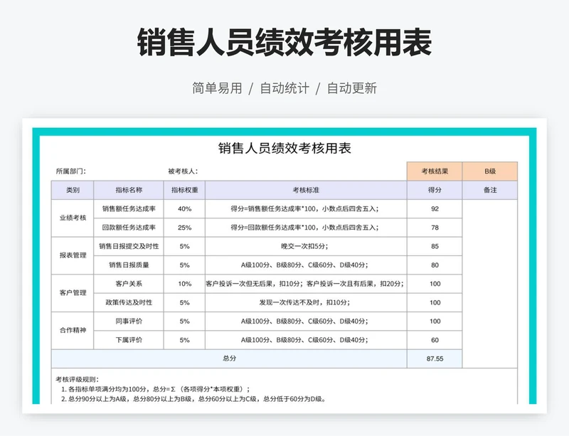 销售人员绩效考核用表