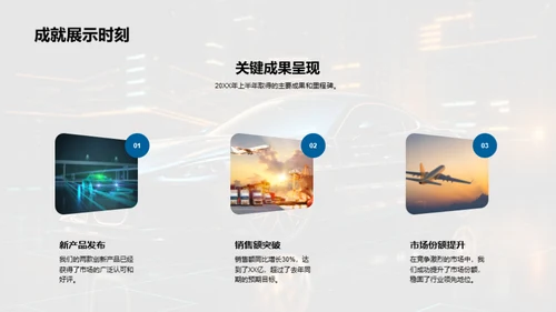 驶向未来-半年业绩回顾