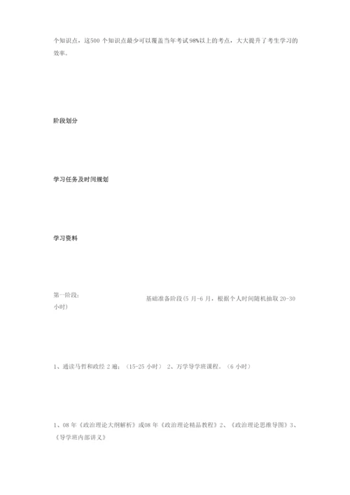 考研学习规划.docx