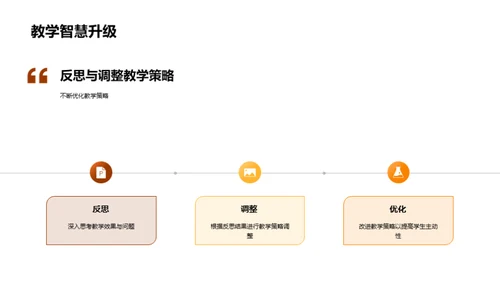 激活学生学习动力