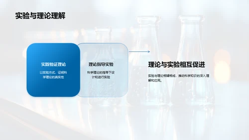 科学实验探索之旅