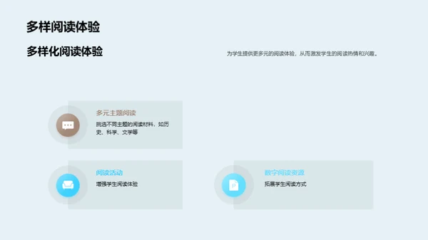 读书的力量