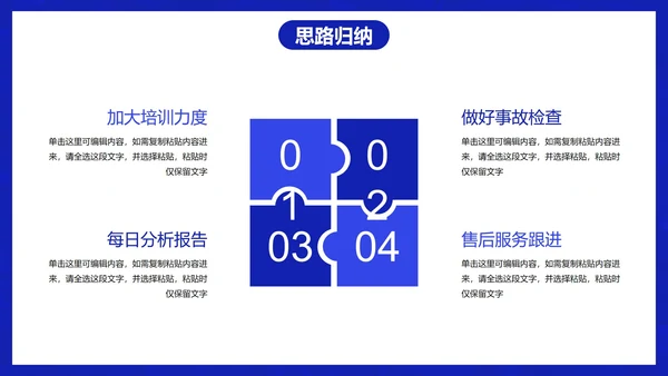 科技蓝色极简业务工作整改报告PPT模板