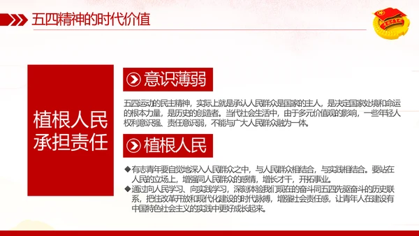 弘扬五四精神做新时代合格共青团员PPT模板