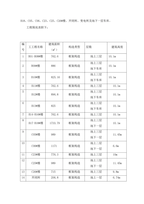 别墅关键工程钢筋专题方案.docx