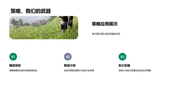农产品销售总结PPT模板