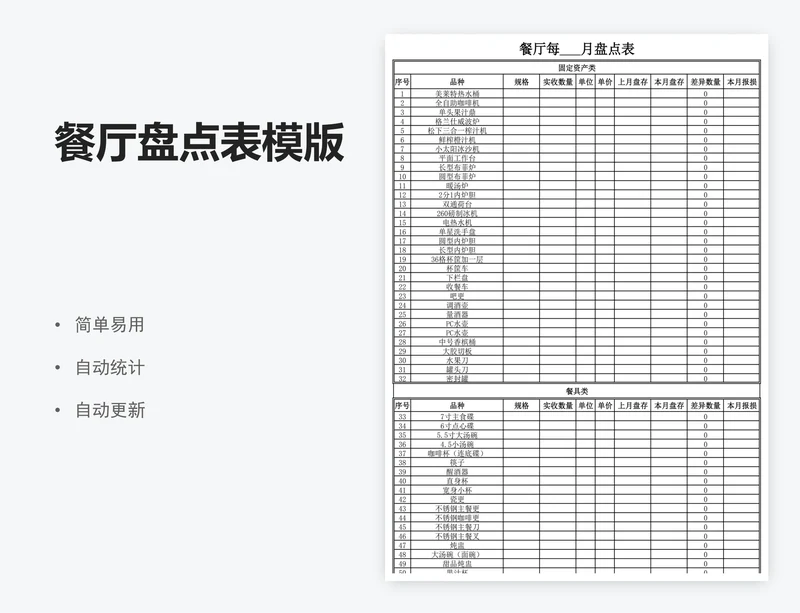 餐厅盘点表模版