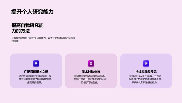 历史研究实战讲解PPT模板