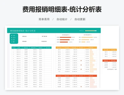 费用报销明细表-统计分析表